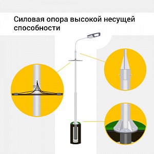 Опора силовая фланцевая ОСф -1200-9,0-01-г.ц. КСО-0386