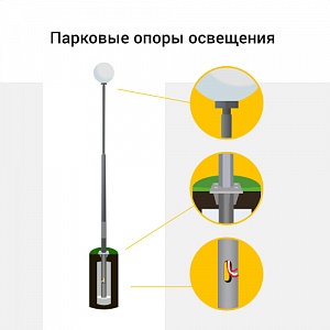 Опора несиловая трубчатая фланцевая НФ-3,5-02-г.ц. КСО-0134